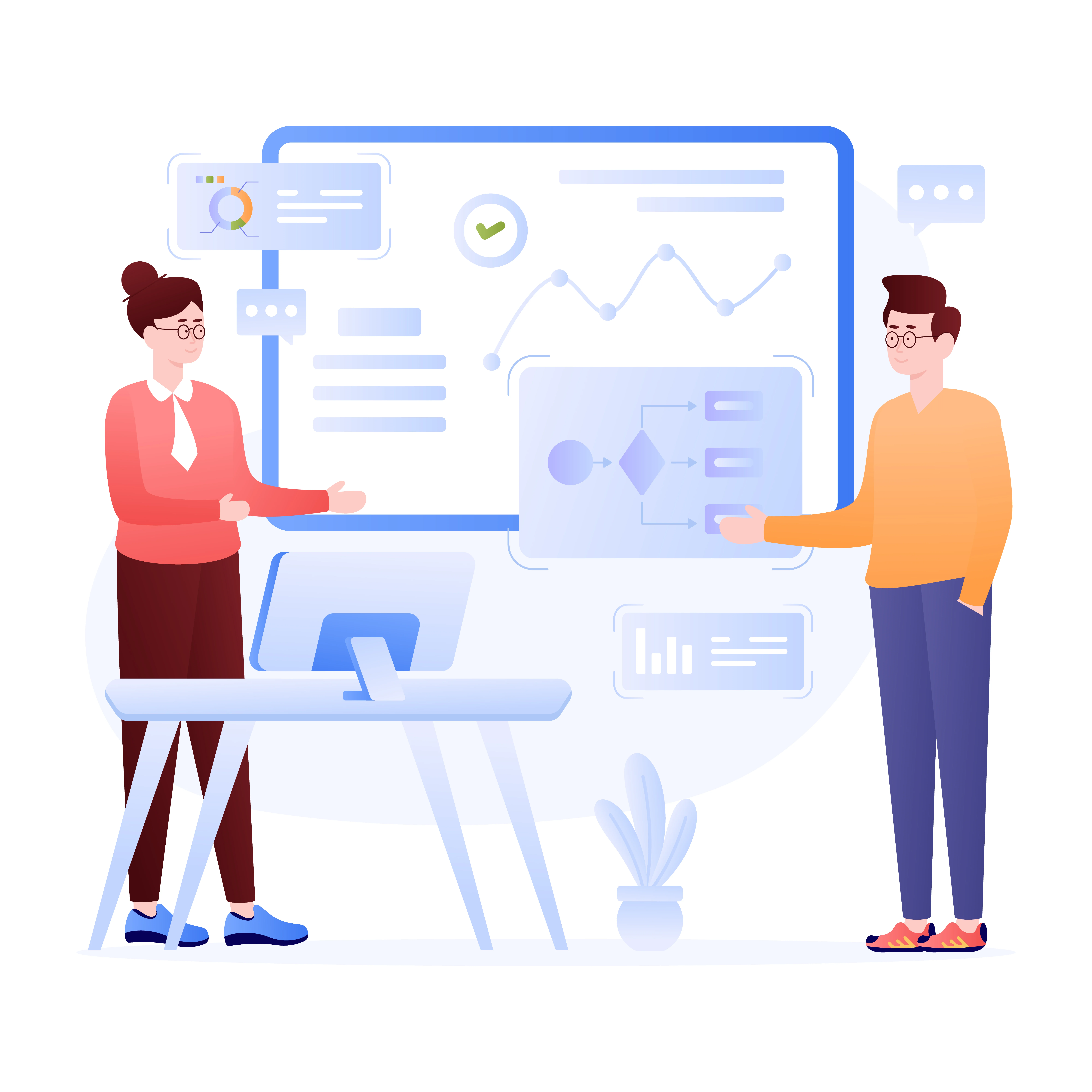 Scalability, Process & Controls