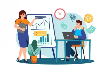 Business Issue Resolution